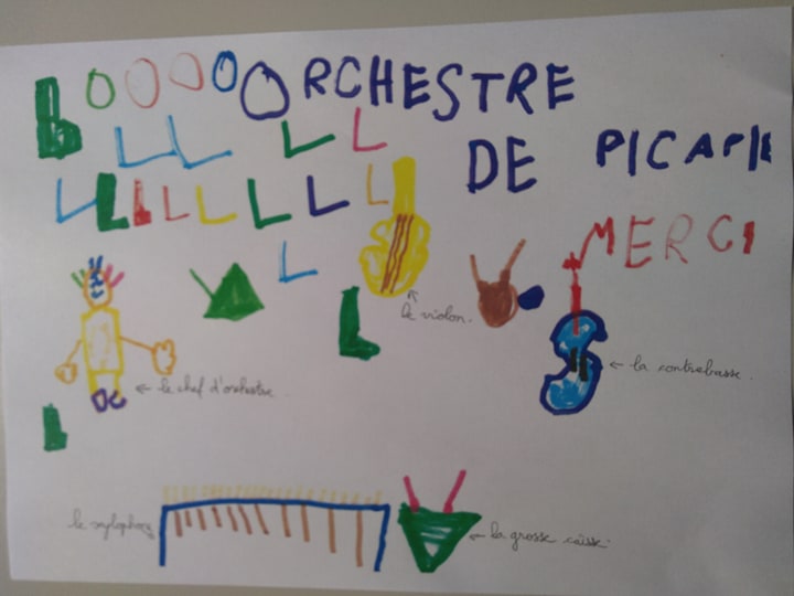 Photo Accueil aux répétitions